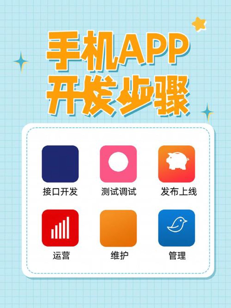 软件开发公司的新风向：技术革新的加速引擎