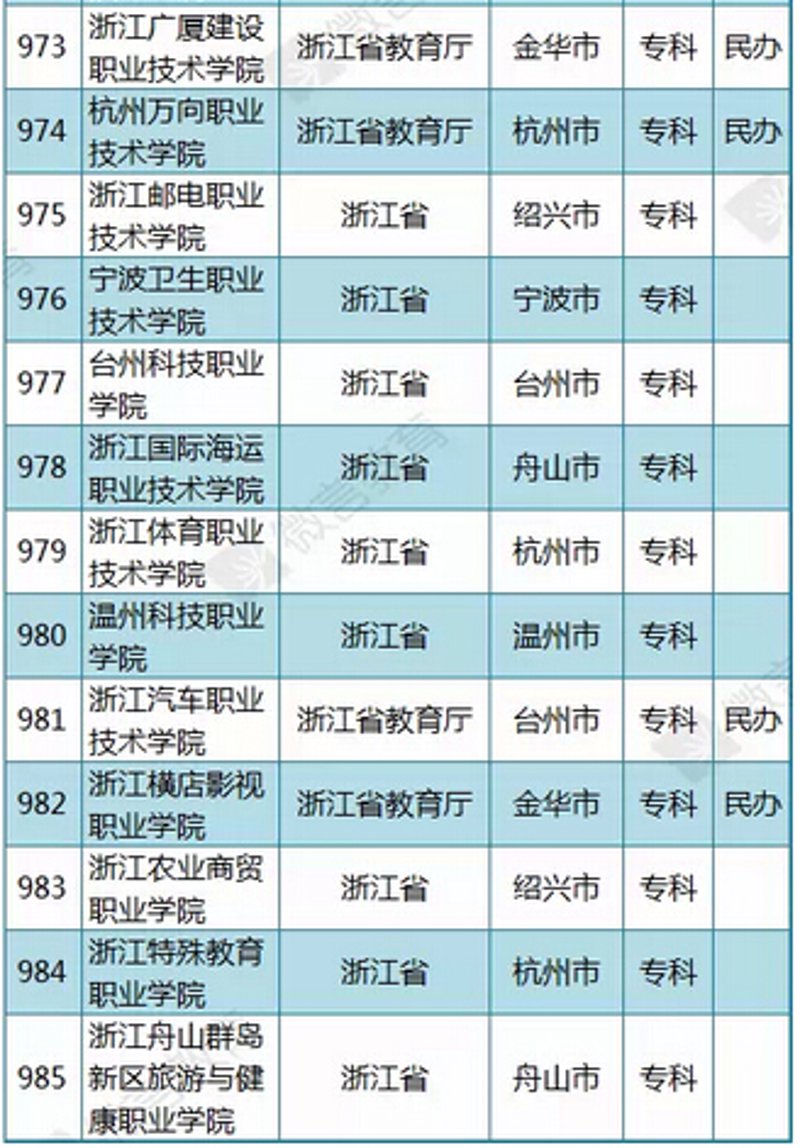 云服务器