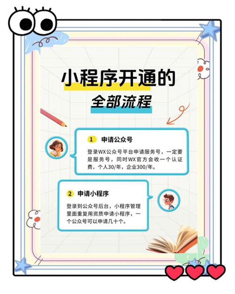 定制企业官网，构建品牌故事的小桥流水
